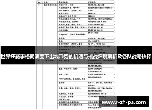 世界杯赛事格局演变下出线形势的机遇与挑战深度解析及各队战略抉择 世界杯赛事格局演变下出线形势的机遇与挑战深度解析及各队战略抉择