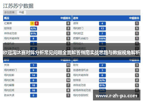 欧冠淘汰赛对阵分析常见问题全面解答指南实战思路与数据视角解析