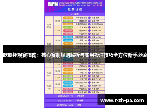 欧联杯观赛指南:核心赛制规则解析与实用投注技巧全方位新手必读 欧联杯观赛指南:核心赛制规则解析与实用投注技巧全方位新手必读